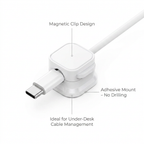 Magnetic Cable Clip - benefit callouts: magnetic clip design, adhesive no-drill mount, under-desk cable management