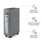 Laundry Basket with Wheels - key benefits infographic